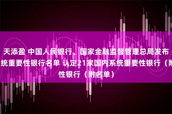 天添盈 中国人民银行、国家金融监督管理总局发布我国系统重要性银行名单 认定21家国内系统重要性银行(附名单)